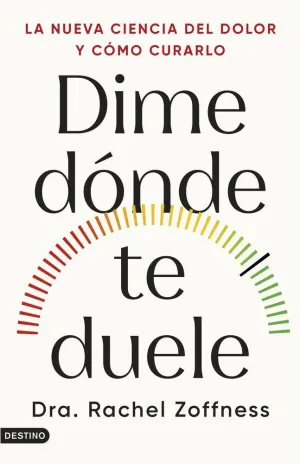 DIME DONDE TE DUELE